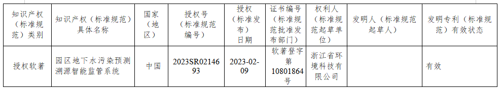 4a0a7ba92da86c08865032eb9a1b596.png