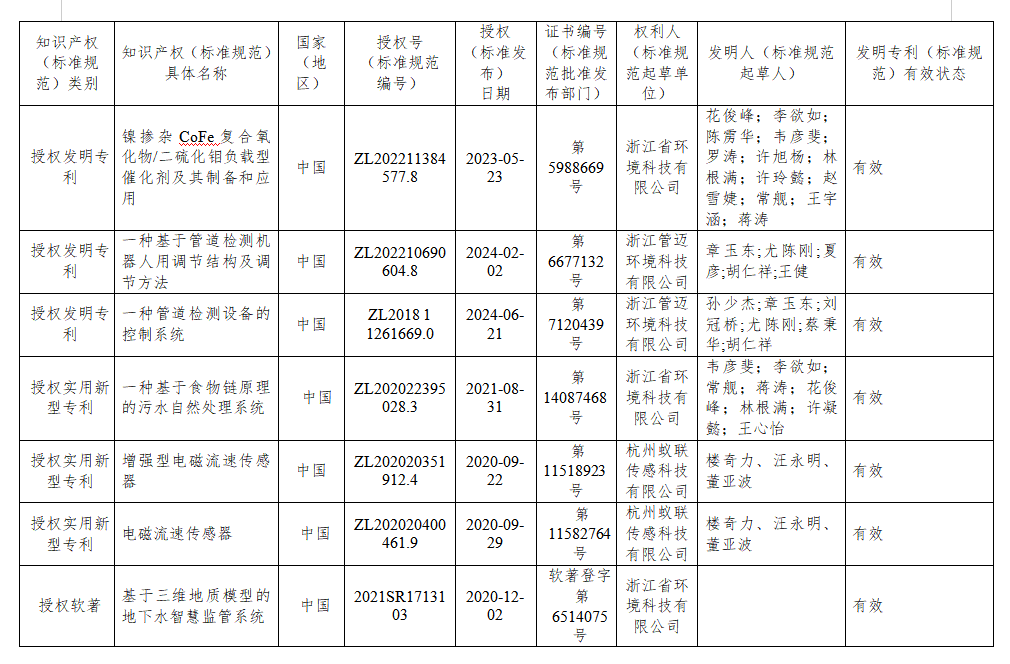 7d76992ea32fa068d647e5582b8aa35.png